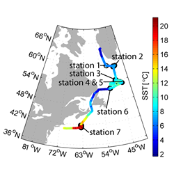  Cruise track of the R/V Knorr during the HiWinGS experiment in October-November 2013. The SST measured during the cruise is overlaid on the track.